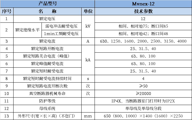 LETOU - 乐投(中文)官方网站