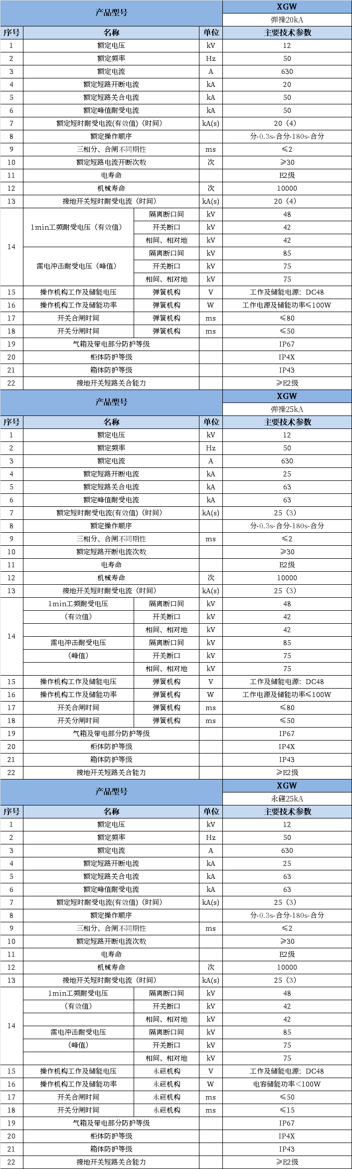 LETOU - 乐投(中文)官方网站