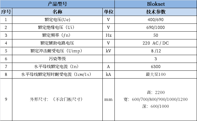 LETOU - 乐投(中文)官方网站