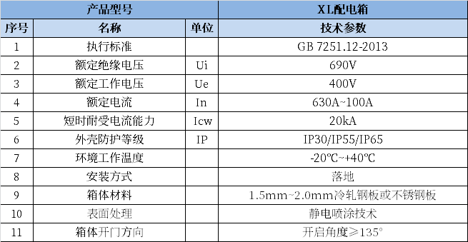 LETOU - 乐投(中文)官方网站