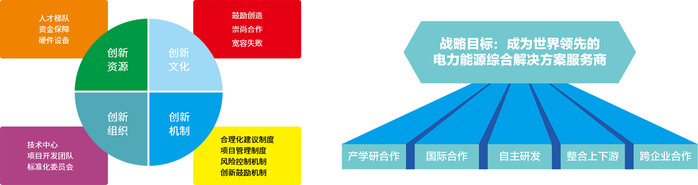 LETOU - 乐投(中文)官方网站